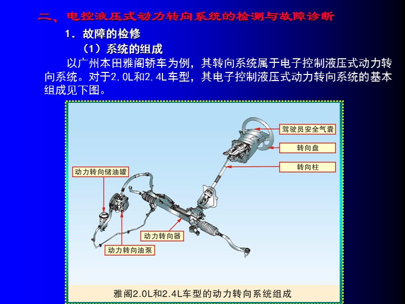 汽车主动转向故障灯亮_主动转向系统故障_故障转向主动系统原理