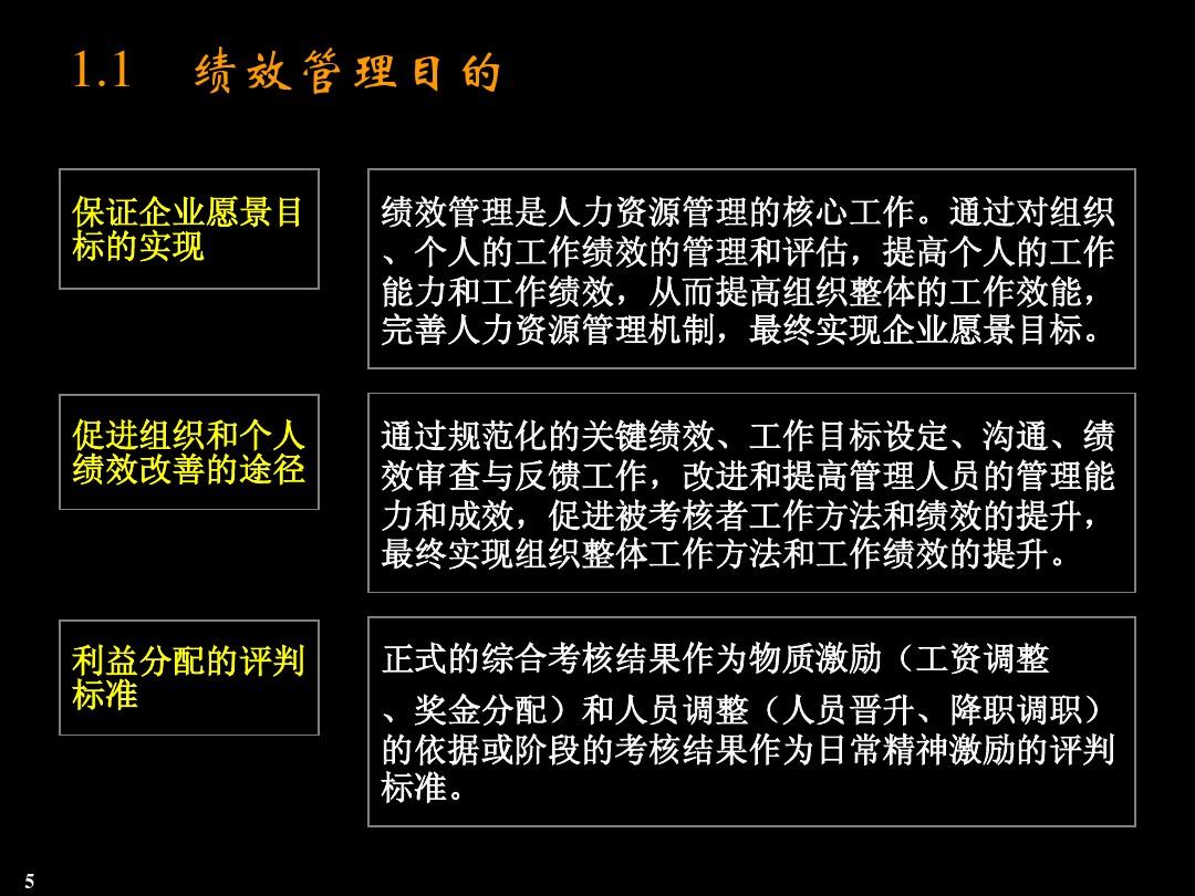完善绩效体系的意义_完善绩效体系的建议_绩效体系不完善