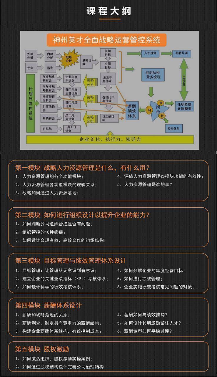 完善绩效体系的建议_完善绩效体系的意义_绩效体系不完善
