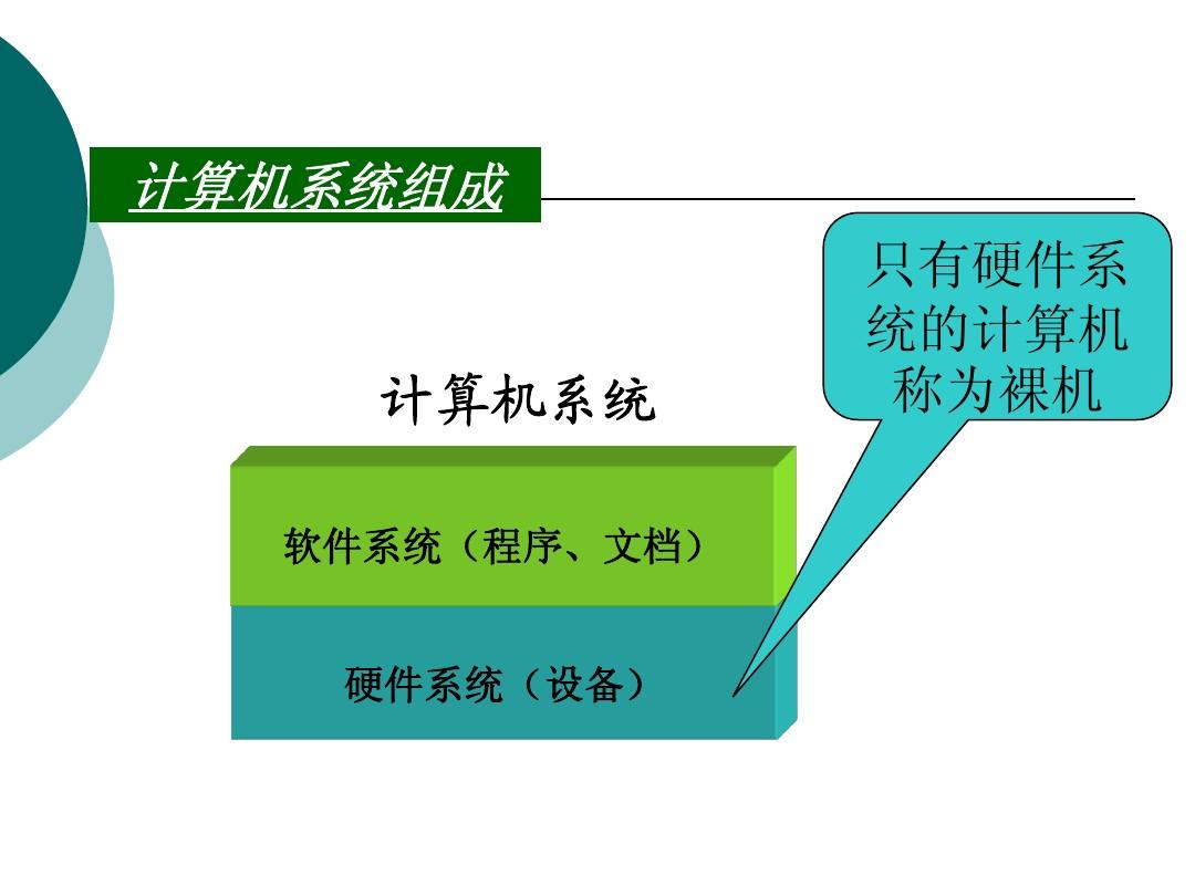 机算机硬件系统组成_硬件计算机组成系统包括_计算机系统的硬件组成