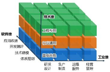 cad经典模式界面_cad2020经典模式界面_cad经典模式界面图