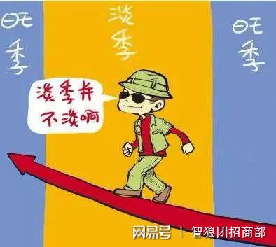 终端销售模式是什么意思_终端动销是什么意思_终端销售价是什么意思