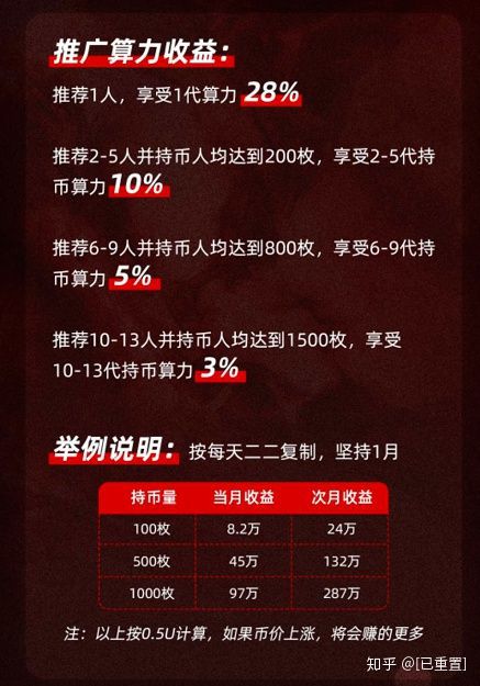 货币体系目前状况_目前的货币体系_货币体系的作用