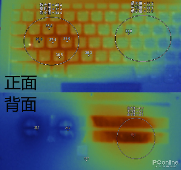 笔记本硬件温度多少正常_笔记本硬件温度多少算正常_笔记本硬件温度