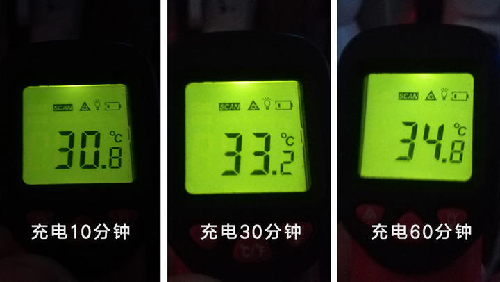 笔记本硬件温度多少正常_笔记本硬件温度_笔记本硬件温度多少算正常