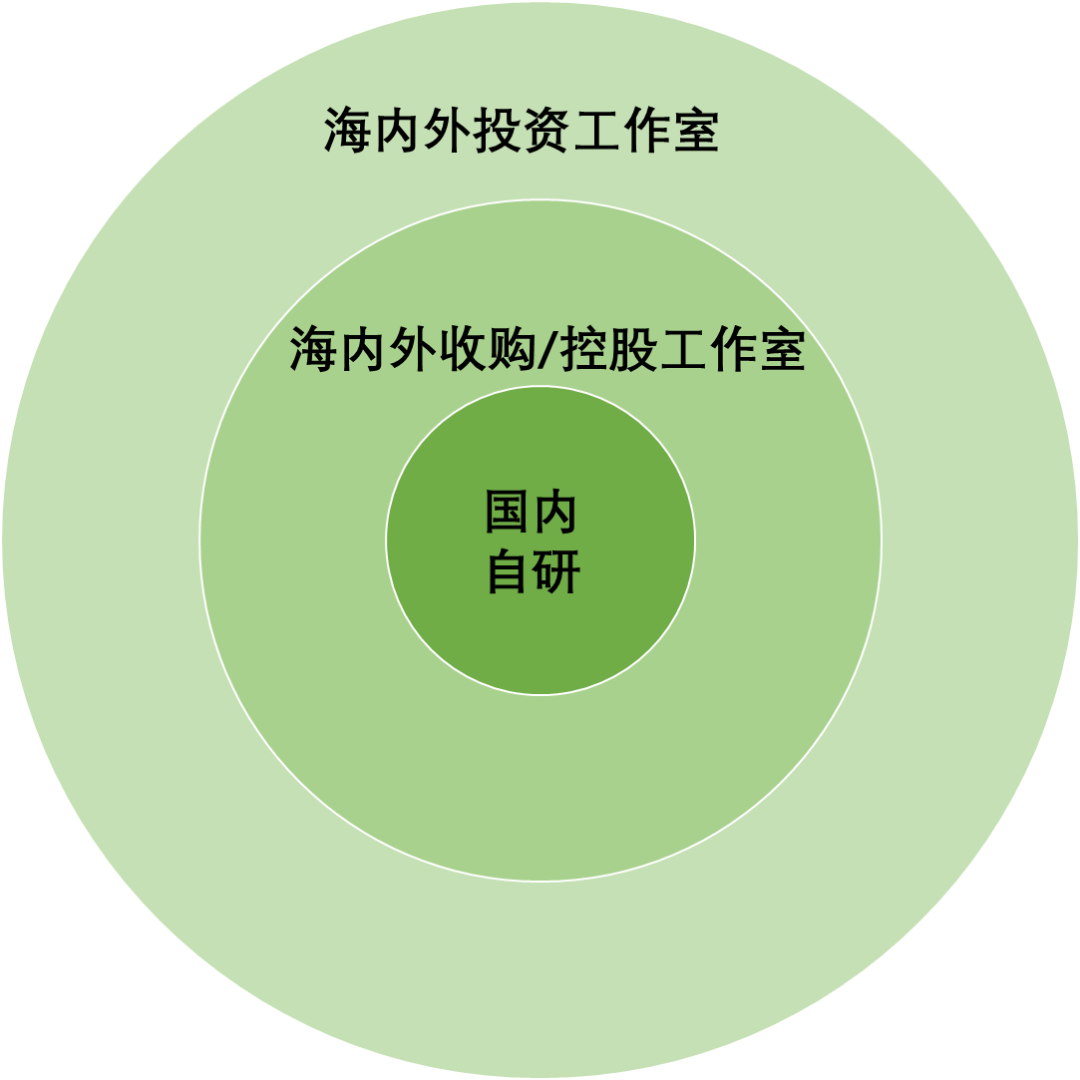 腾讯竞技端游_tga腾讯游戏竞技平台下载_腾讯竞技平台是干嘛的