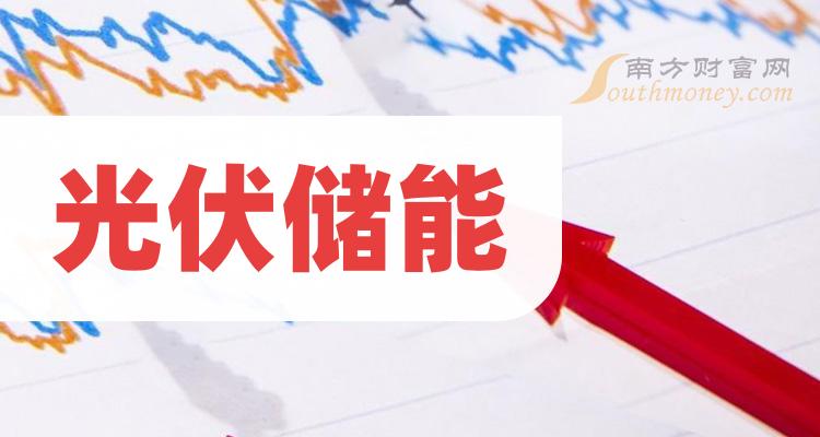 组件能电池上市太阳公司吗_太阳能电池组件龙头股_太阳能电池组件上市公司