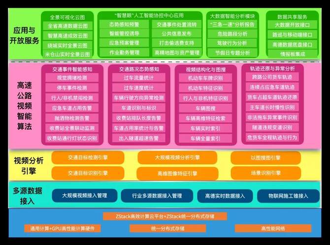 全景图拼接算法：将碎片变为完整画面的魔法