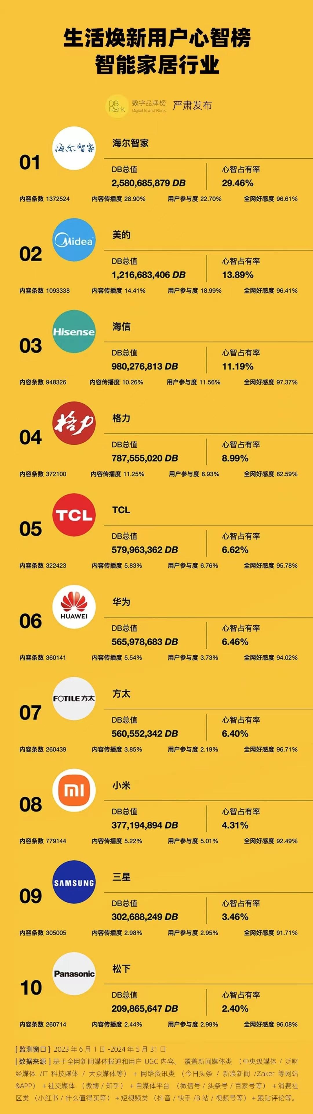 终端嵌入式linux更改ip_嵌入式 终端_嵌入式终端是什么