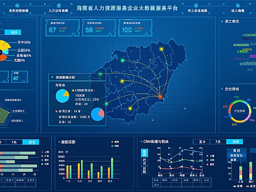 人力资源网站系统分析_人力资源行业网站_人力资源的网站