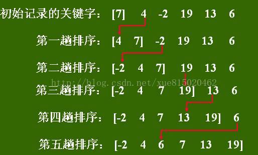 并行计算:结构61算法61编程 pdf_并行计算的编程模型_并行算法和程序设计