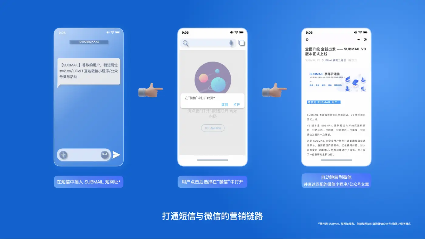 群发短信器犯法吗_群发短信器犯法吗_群发短信器犯法吗