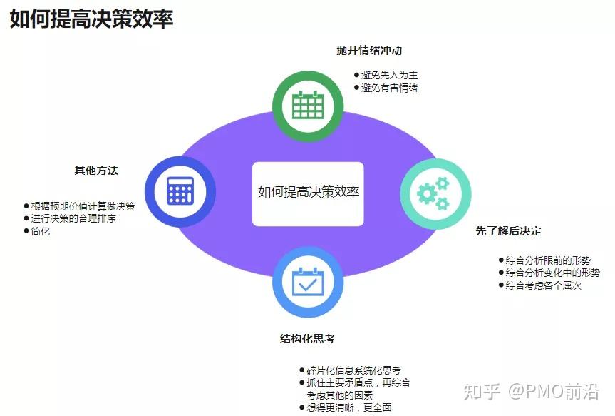 设施规划与物流分析slp_设施规划与物流系统设计_设施规划与物流课程设计