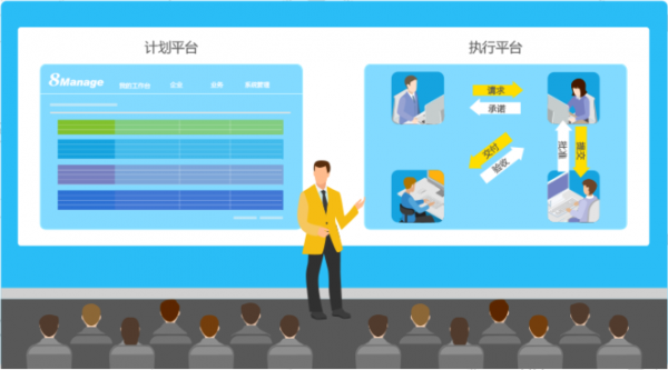 开发管理信息系统项目有哪些_开发管理信息系统项目经理招聘_信息系统开发与项目管理