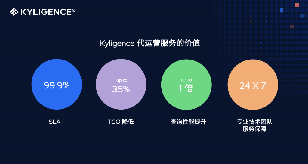通信系统软件_通信软件系统有哪些_通信软件系统的组成