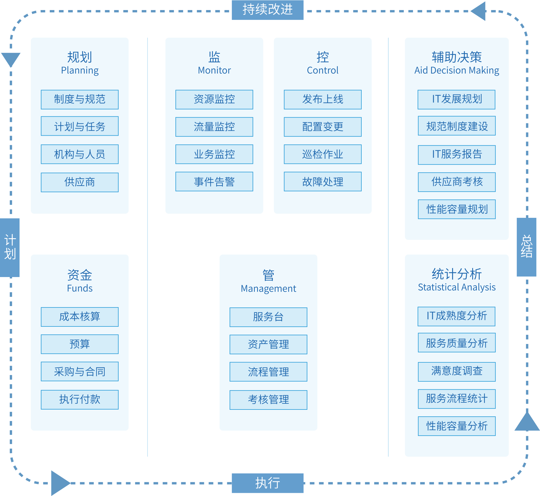浪潮海量存储系统软件_海量浪潮存储软件系统有哪些_浪潮存储平台