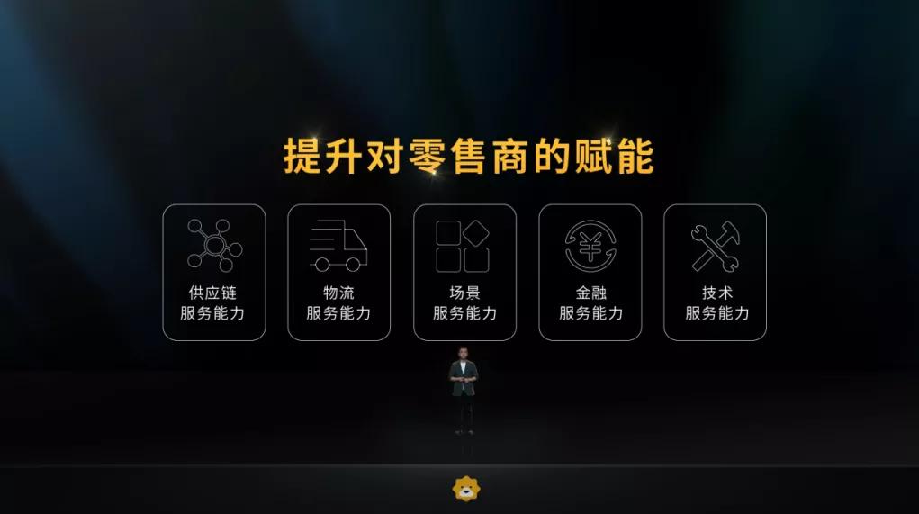 苏宁开放平台官网_苏宁开放平台意义_苏宁意义开放平台怎么样