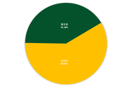 2021手机安全软件_手机安全软件排行2024_2020国内最强手机安全软件