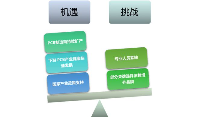 系统集成项目经理申请_集成经理申请系统项目怎么填_申报系统集成项目经理