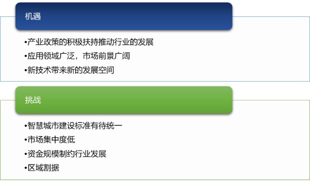 系统集成项目经理申请_申报系统集成项目经理_集成经理申请系统项目怎么填