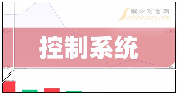 资质集成名单系统企业查询_系统集成资质企业名单_系统集成资质查询