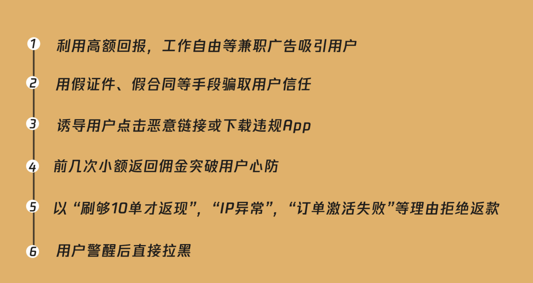 电脑网赚平台_电脑赚钱平台哪个最好_电脑正规赚钱平台