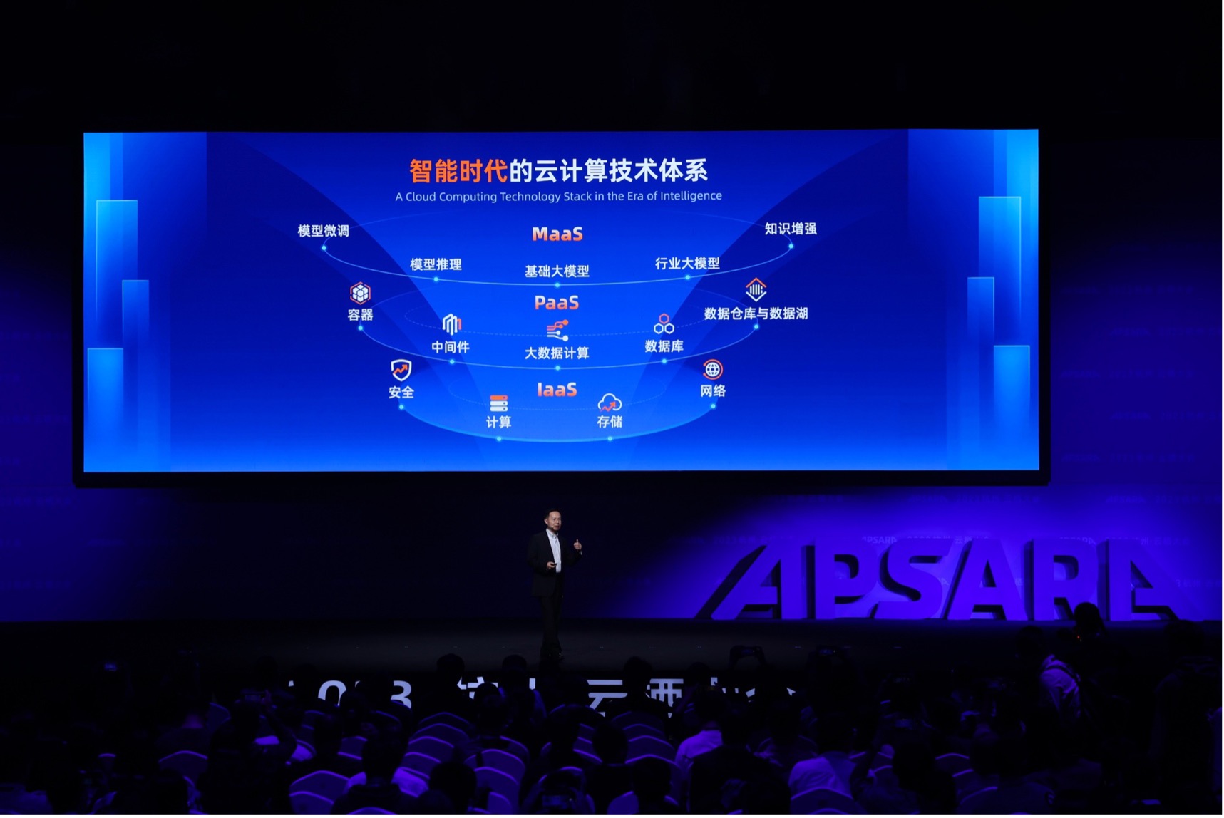 在云计算推动系统整合 讲话_云计算在电力系统_系统虚拟化与云计算