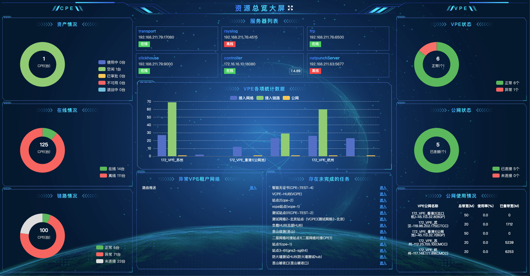 构建网络平台信息企业的方法_企业网络信息平台构建_构建网络平台信息企业的意义