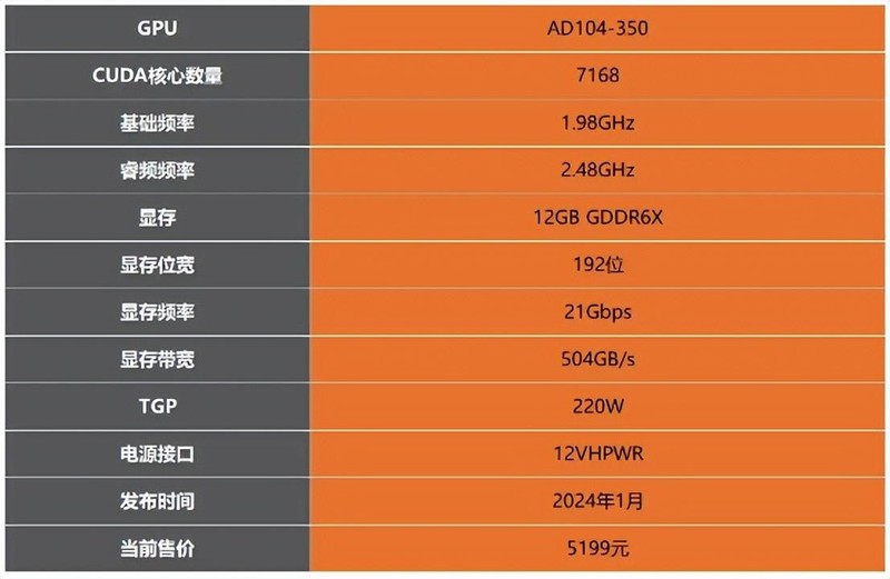 装系统可以不用U盘吗_i7可以装xp系统吗_装系统可以选择装哪个硬盘吗