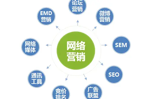 客户端软件什么意思_宜搜+软件客户端_客户软件