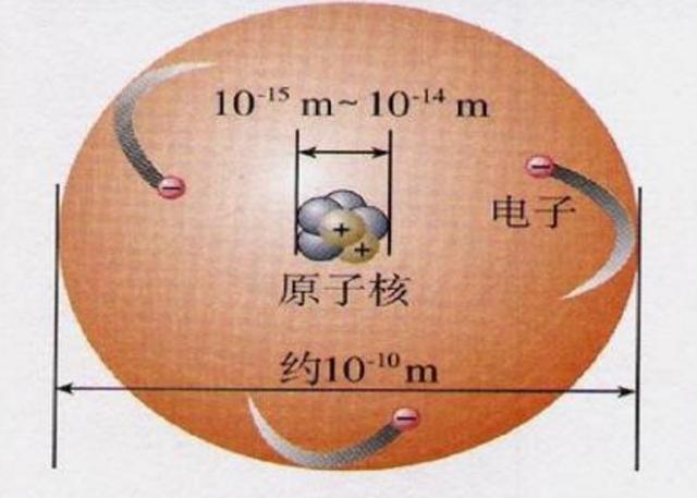 触发器分为两大类_jk触发分相器_触发器分几种