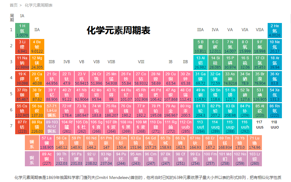 链表倒序的三种方法_链表倒序算法_链表倒序