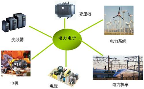 有源滤波装置国家标准_滤波器的国家标准_滤波器通用规范