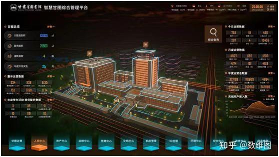 目前学校教学平台存在的问题_在教学中对moodle平台的使用情况_教育平台使用情况