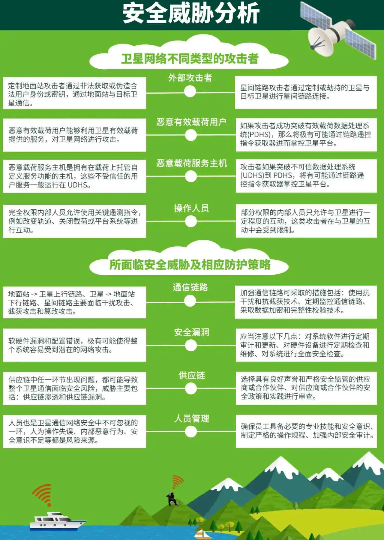 滤波器通用规范_滤波器的国家标准_有源滤波装置国家标准