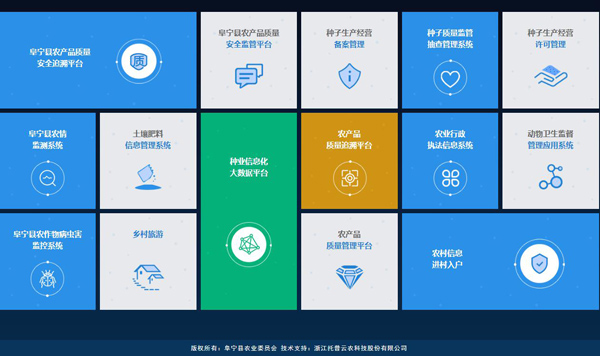 我国农产品质量安全体系_农产品质量安全制度体系包括哪些_农产品质量安全体系的构成