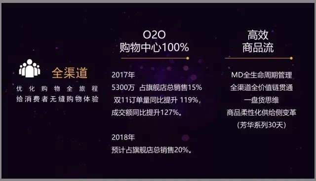 知乎店铺_网店系统 知乎_网店知乎系统推荐