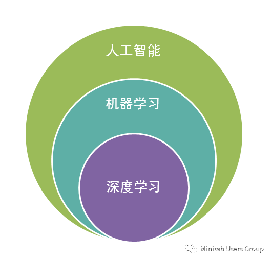 未知设备是什么驱动_未知驱动设备是什么_未知驱动设备是什么东西