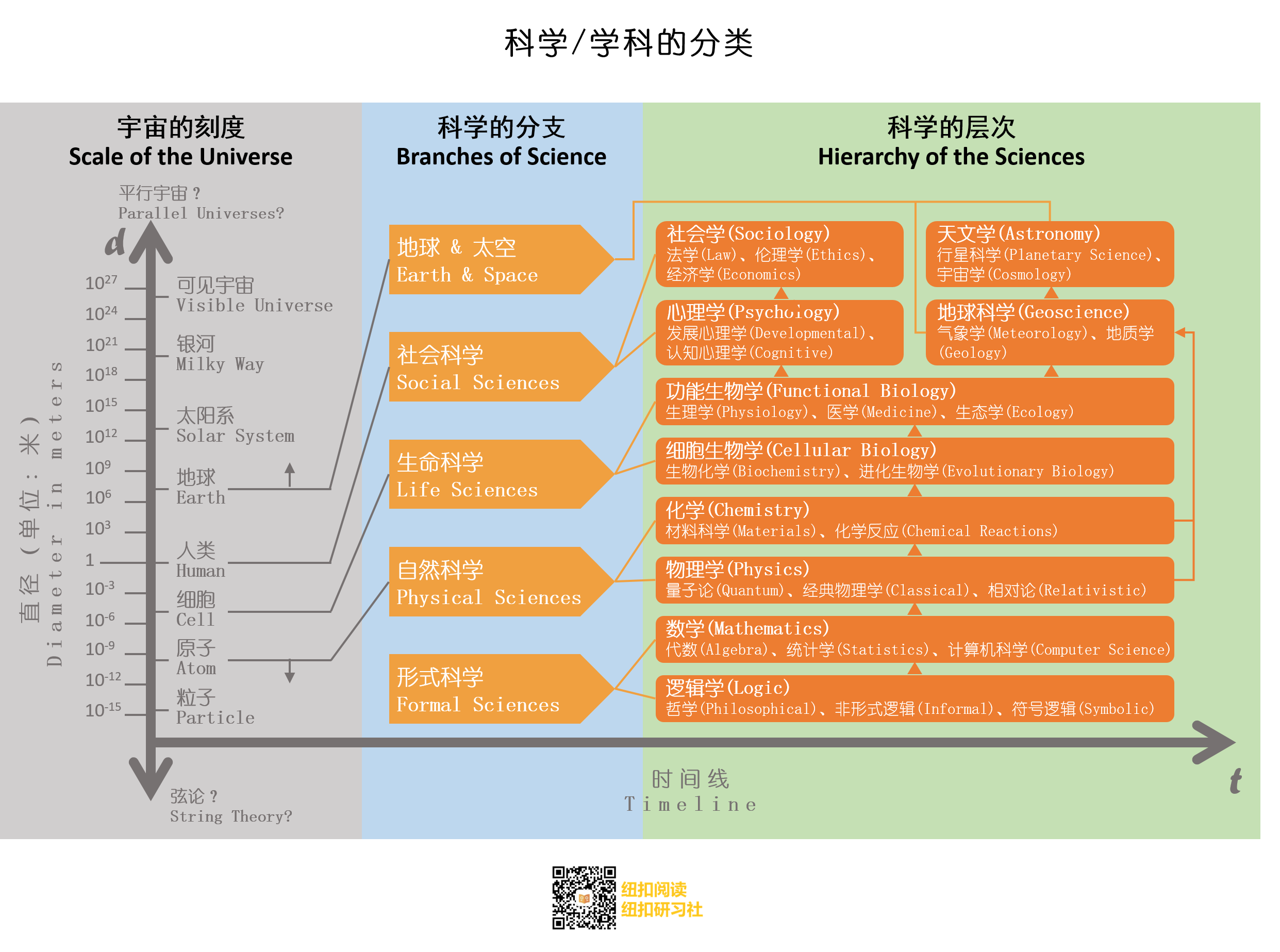 系统科学工程论文_系统工程系统科学_系统科学工程专业排名