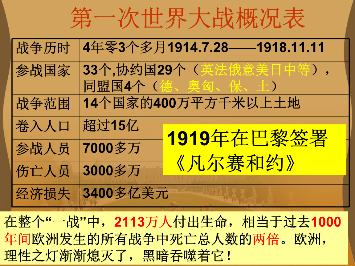 华盛顿凡尔赛体系的含义_凡尔赛—华盛顿体系的实质_凡尔赛华盛顿体系是怎样形成的