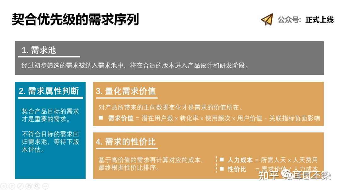 教程开发管理信息系统怎么做_管理信息系统开发教程_教程开发管理信息系统有哪些