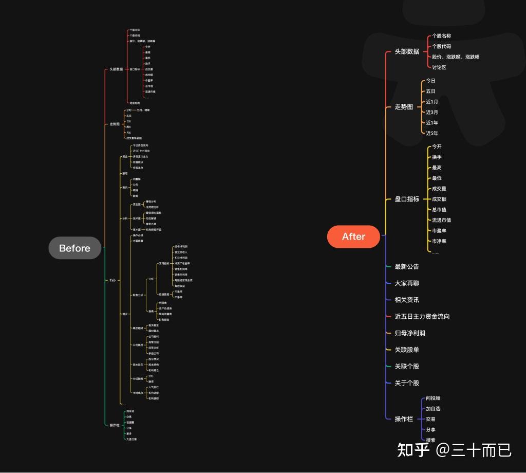 百度房产平台_百度房产网_百度房产app
