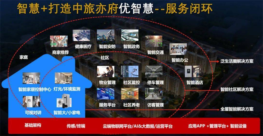 顺德政务平台_顺德政务app_顺德政务平台下载