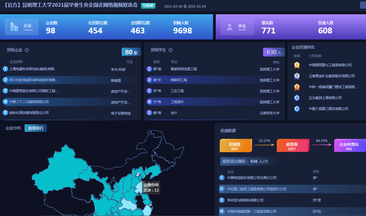学院微信平台建设_微信公共平台建立_学校微信公众平台建设