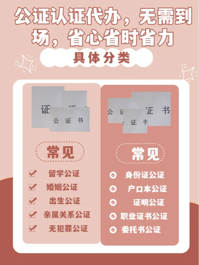 重庆代办资质证公司_重庆系统集成资质代办_重庆资质代办公司排名