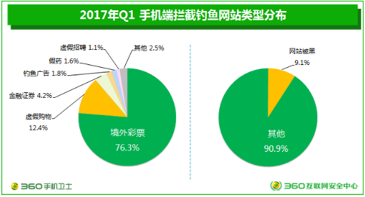 时时彩软件_时时彩软件_时时彩软件
