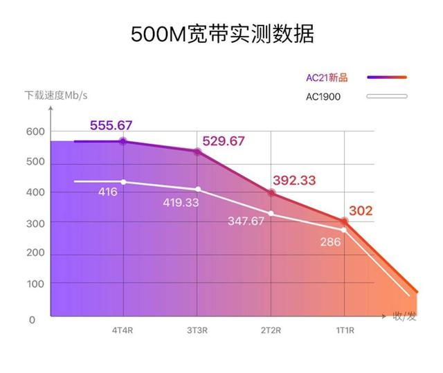 防蹭网大师电脑版_防蹭网大师关闭了电脑管用吗_wifi防蹭网软件电脑版