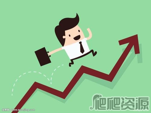 金融王决策终端_终端策略的影响因素_终端购买决策