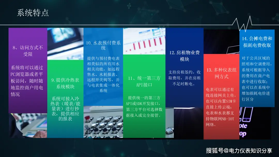 学生宿舍管理信息系统设计_学生宿舍管理系统详细设计_学生宿舍管理系统参考资料