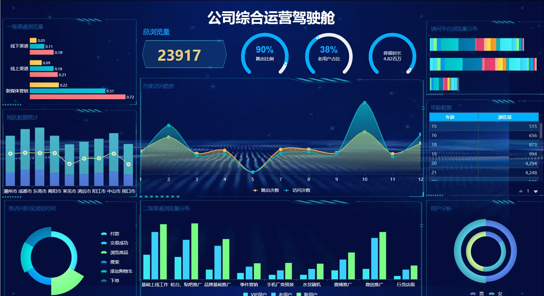 pc幸运蛋蛋预测28群_pc蛋蛋幸运28单双算法_幸运蛋代码